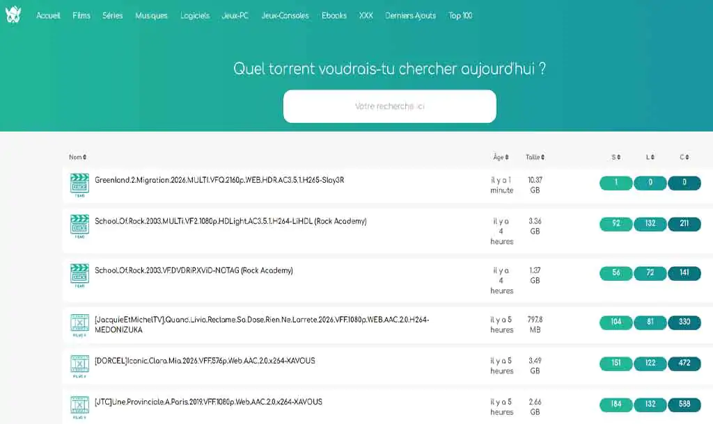 sharewood-site-Torrent-Français