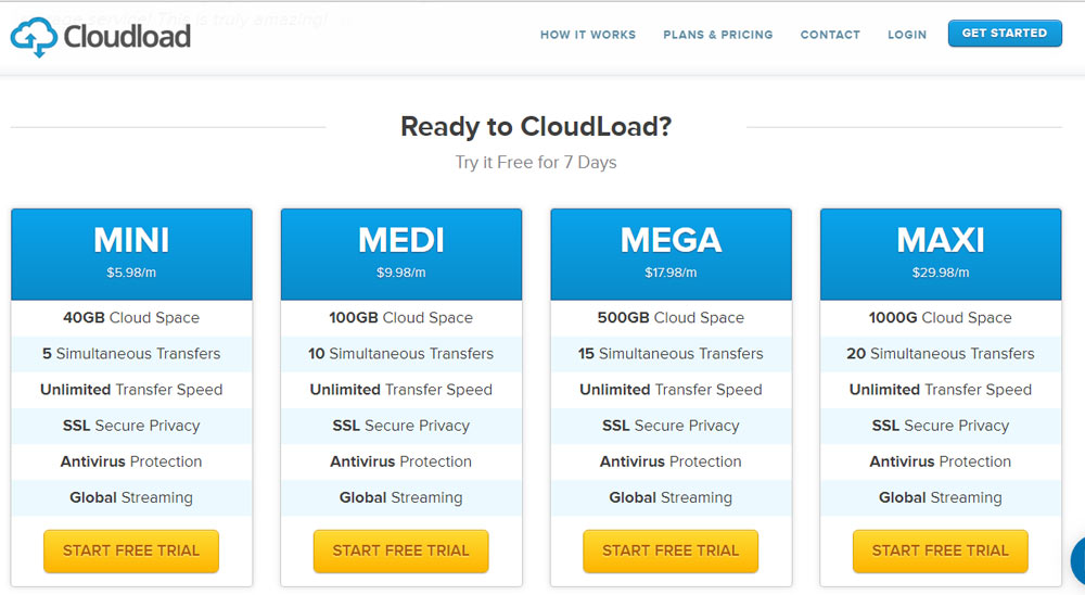 cloudload-cloud-torrent