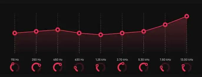 Fx-sound-egalisateur-Augmenter-le-Volume-PC--Fx-Booster-le-Son-Gratuitement